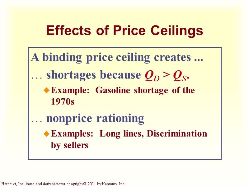 Effects of Price Ceilings A binding price ceiling creates ...   shortages because